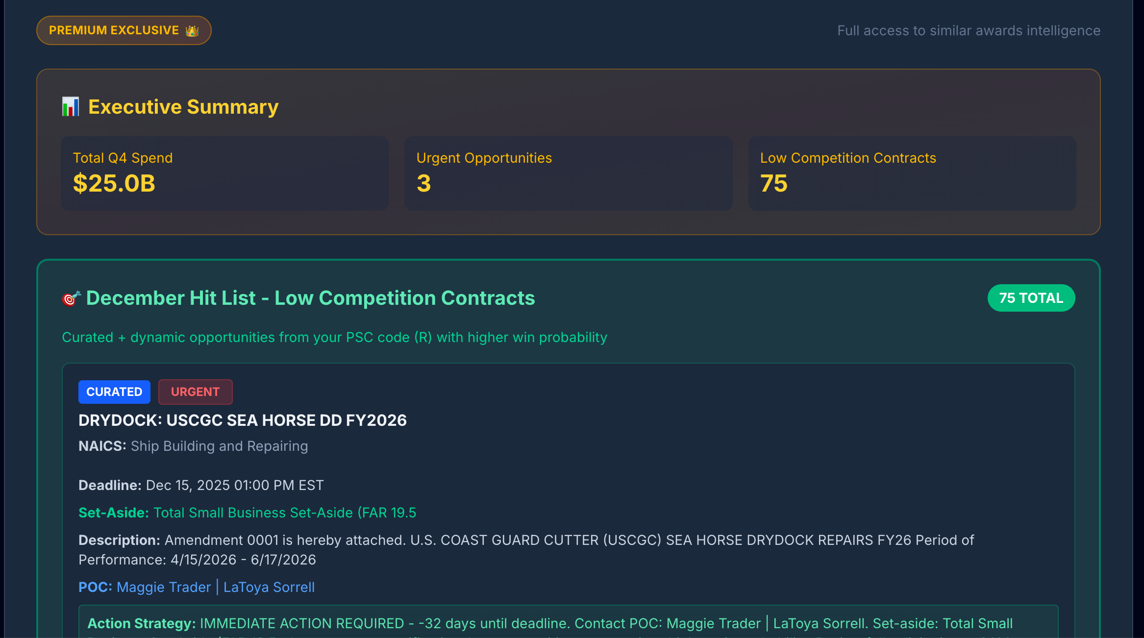 Similar Awards Analysis